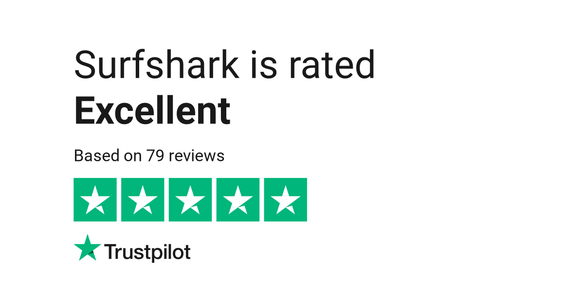 SurfShark Trustpilot